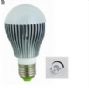 dimmable led globe light bulb